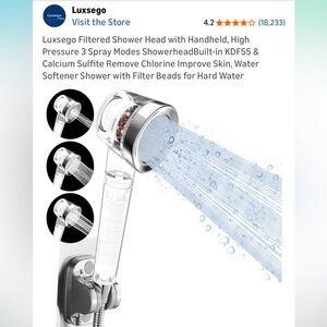 NWT Luxsego Filtered Shower Head with Handheld, High Pressure 3 Modes Showerhead